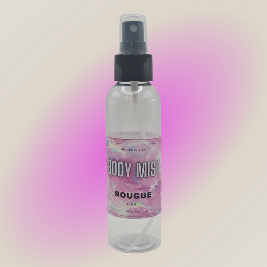 Rougue-Inspired by Baccarat Rouge 540
